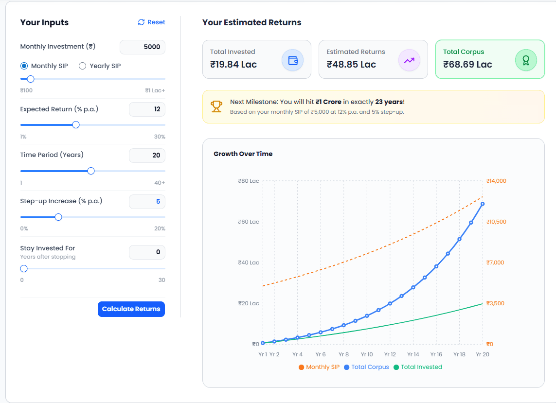 InvestWise SIP Calculator Interface